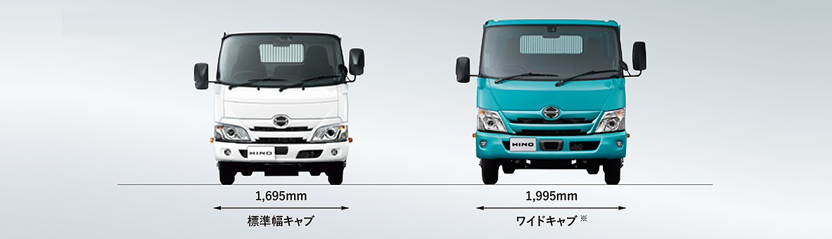 標準幅キャブ 1,695mm/ワイドキャブ 1,995mm