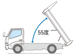 55度