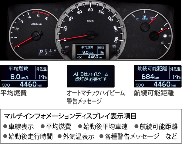 オプティトロンメーター<
