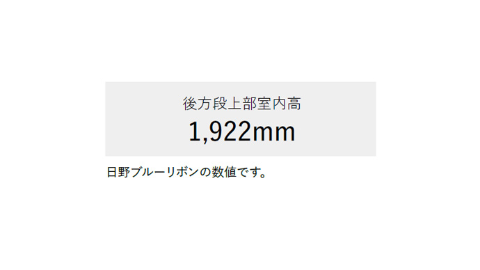 高い後部室内高