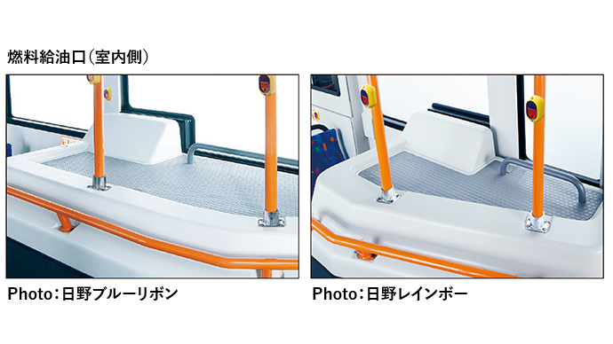 燃料給油口