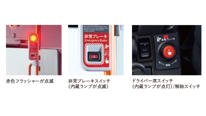 自動パーキングブレーキ機能付EDSS/電動パーキングブレーキ（EPB）　EDSS：Emergency Driving Stop System