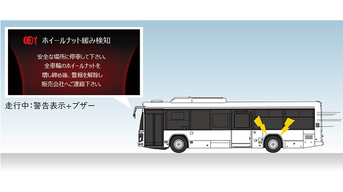 車輪脱落予兆検知システム