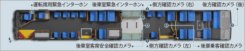 室内安全カメラ