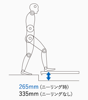 265mm（ニーリング時） 335mm（ニーリングなし）