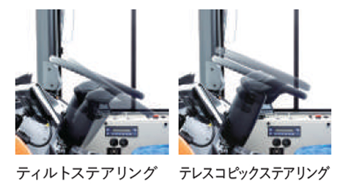 ドライビングポジション調整機能