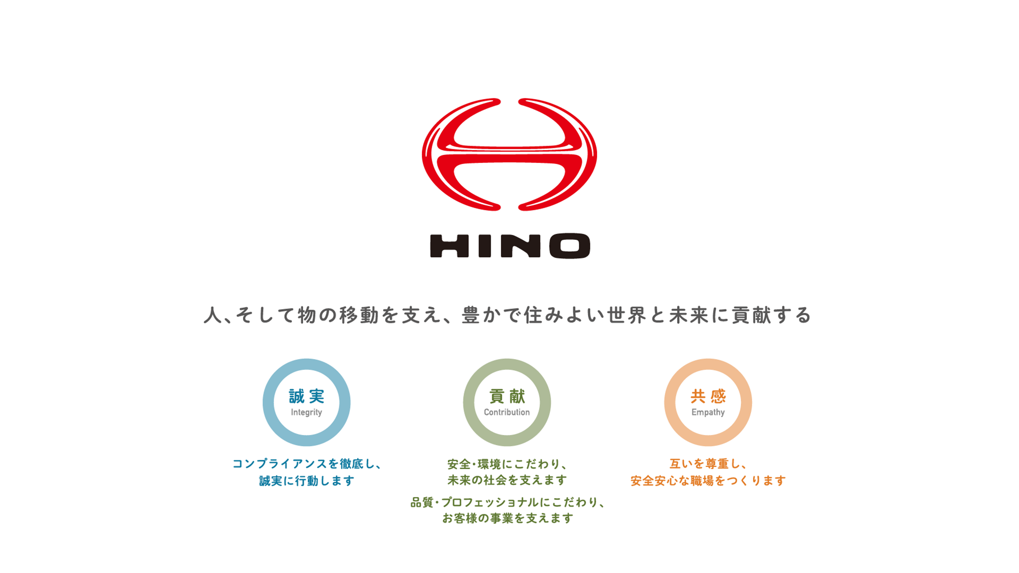 ＜取り組み紹介＞25年度の『再出発の日』の取り組みについて