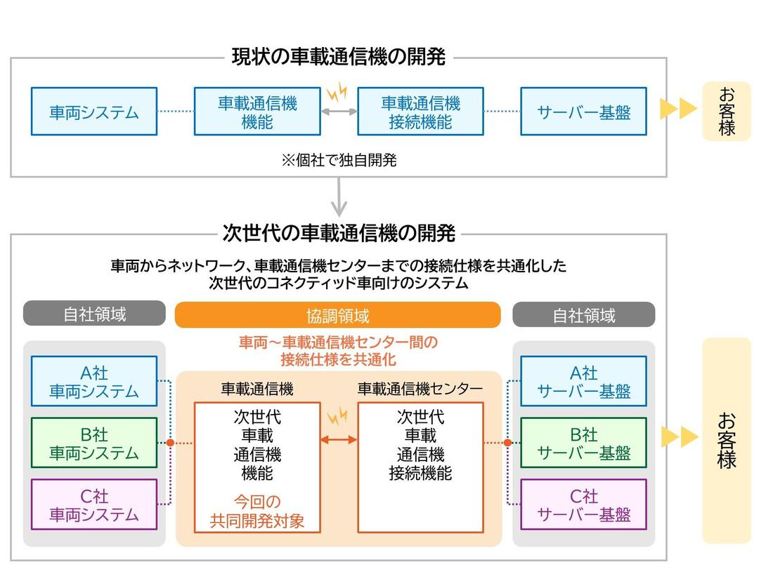 概念図.jpg