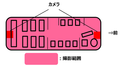 カメラ位置図.png