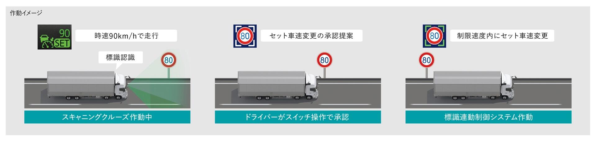 標識認識システム.jpg