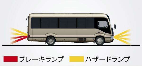 緊急ブレーキシグナル.jpg