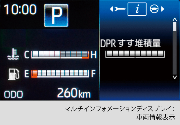 集中液晶ディスプレイ