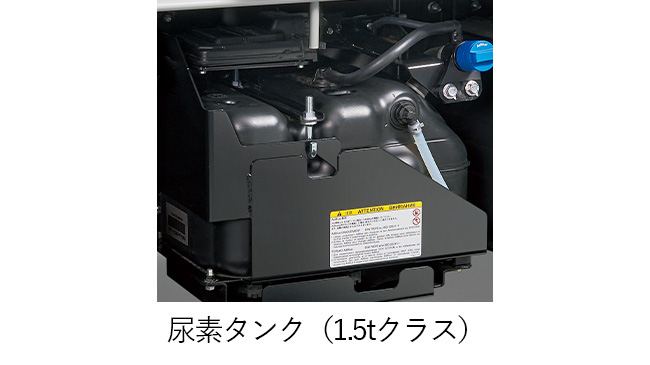 高品位尿素水「AdBlue®」