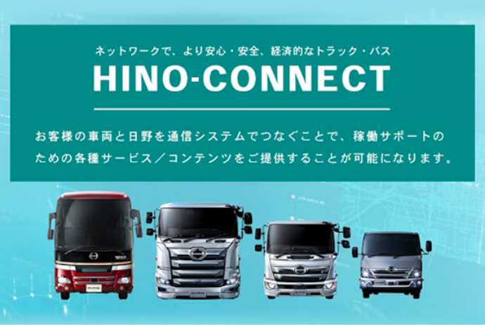 HINO-CONNECT