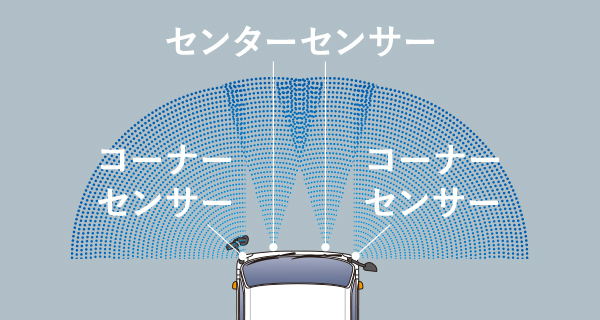作動イメージ