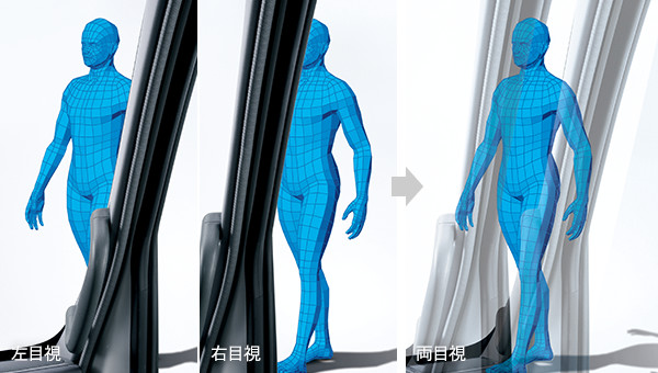 左目視 右目視 両目視のピラーが重なり合わないため、良好な視界確保に貢献。