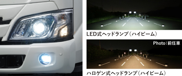 LED式ヘッドランプ(ハイビーム) ハロゲン式ヘッドランプ(ハイビーム)