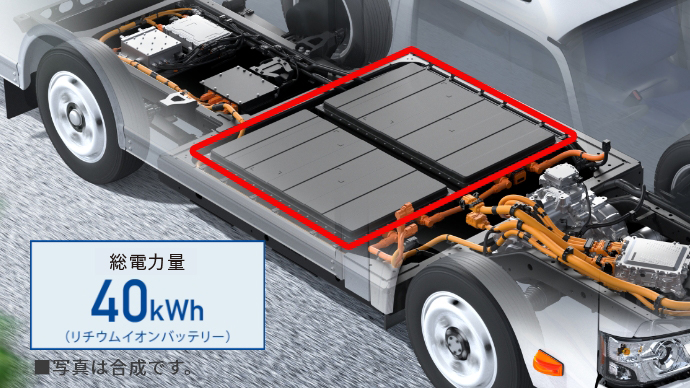 駆動用バッテリー容量 40kWh（リチウムイオンバッテリー）