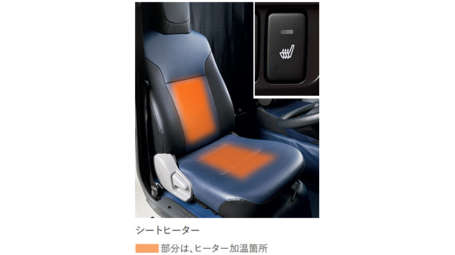 ドライバー席