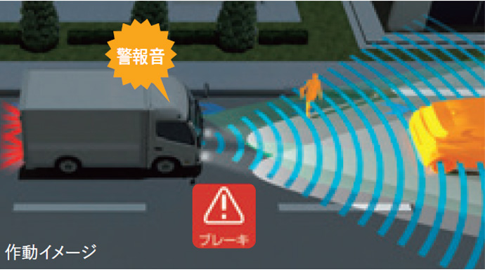 PCS※プリクラッシュセーフティ　歩行者・自転車運転者（昼夜）検知機能付衝突回避支援タイプ