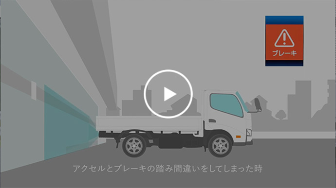 >誤発進抑制機能（前方・後方）