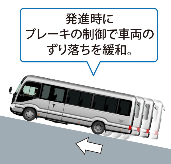 坂道発進補助装置