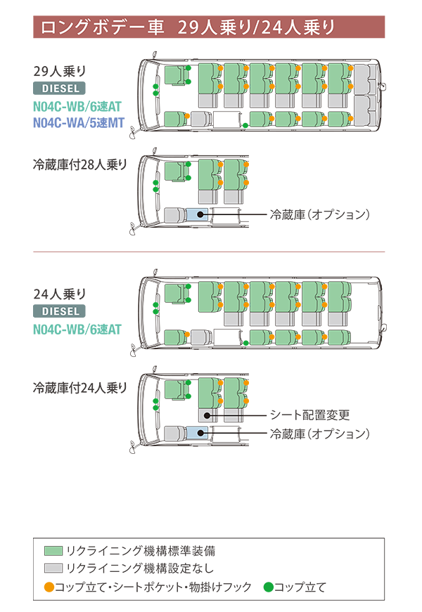 ロングボデー車  29人乗り/24人乗り