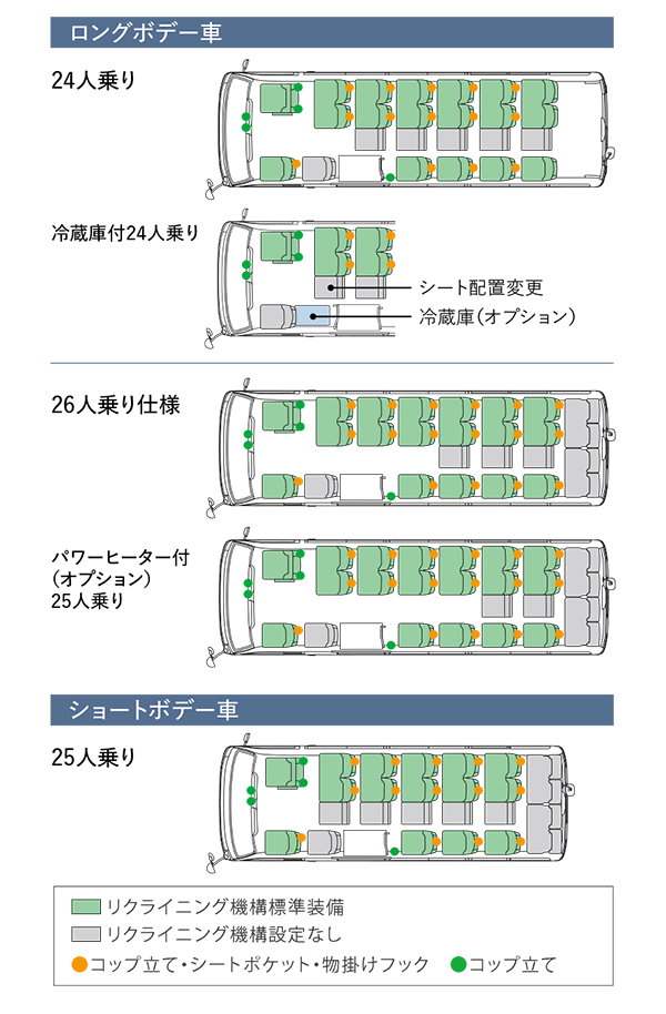 ロングボデー車 29人乗り/24人乗り