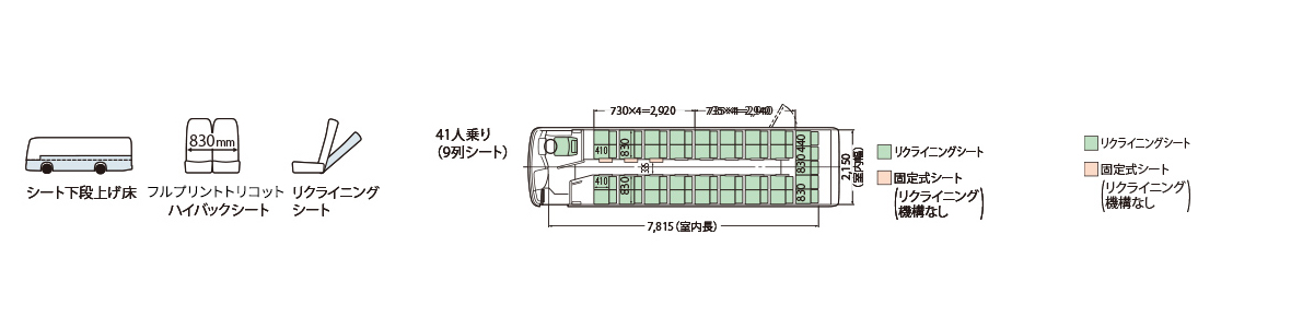 スーパーデラックス