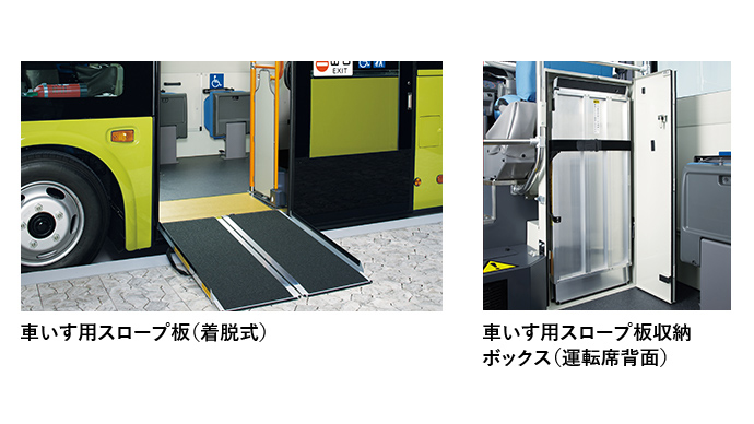 車いす用スロープ板（着脱式）