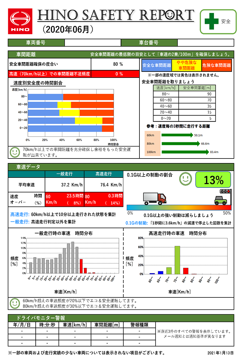 PDFレポートイメージ