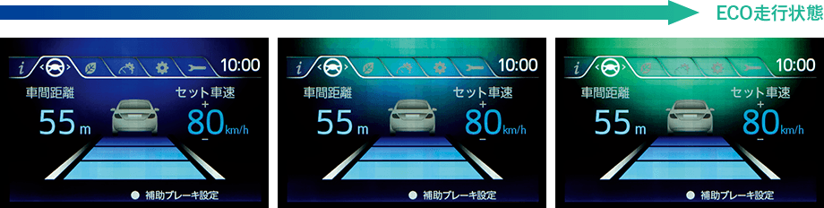 燃費運転が出来ているかどうかをエコランプで表示