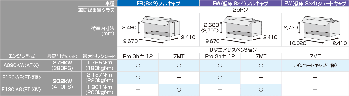 設定一覧表