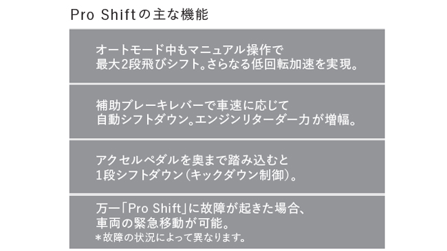 Pro Shift12