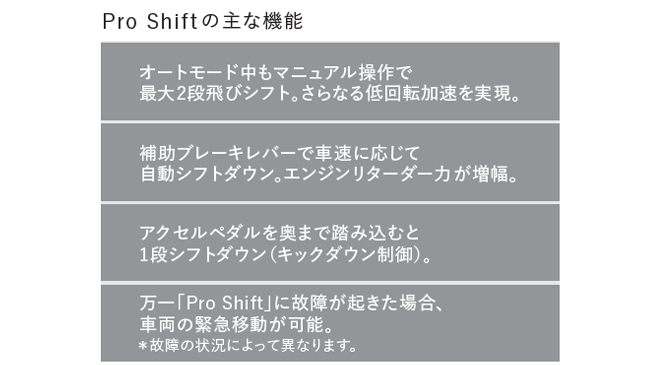 Pro Shift