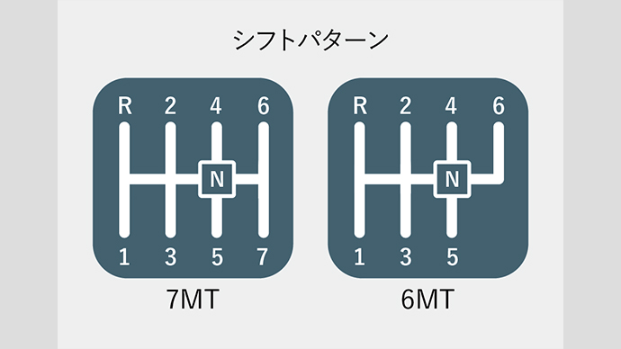 6MT・7MT