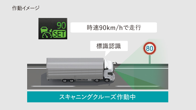 標識認識システム