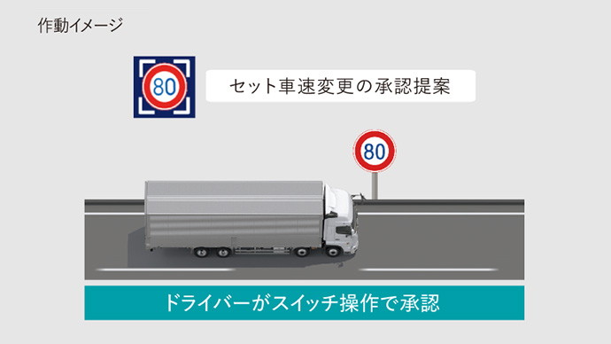 安全性能 | 日野プロフィア | 日野自動車