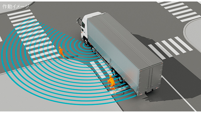 左折巻き込み警報（BSIS：Blind Spot Information System）