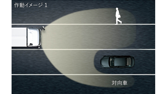 可変配光型LEDランプ全車標準装備