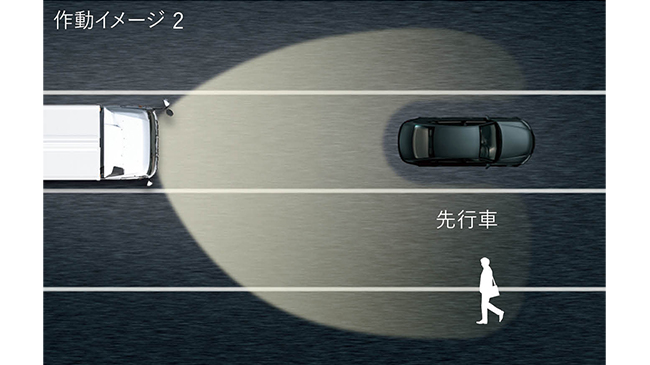 可変配光型LEDランプ全車標準装備