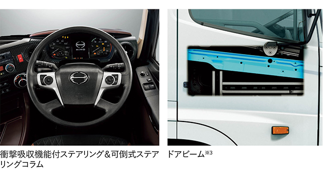 イージスキャブ