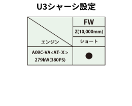 W3シャーシ設定