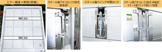 ピラー構造＋横浅2段増 スチール製アオリロック2段式（前後部） スチール製ウイング中間ロック スチール製アオリロック2段式（中柱部） スチール製ウイング部ロック装置