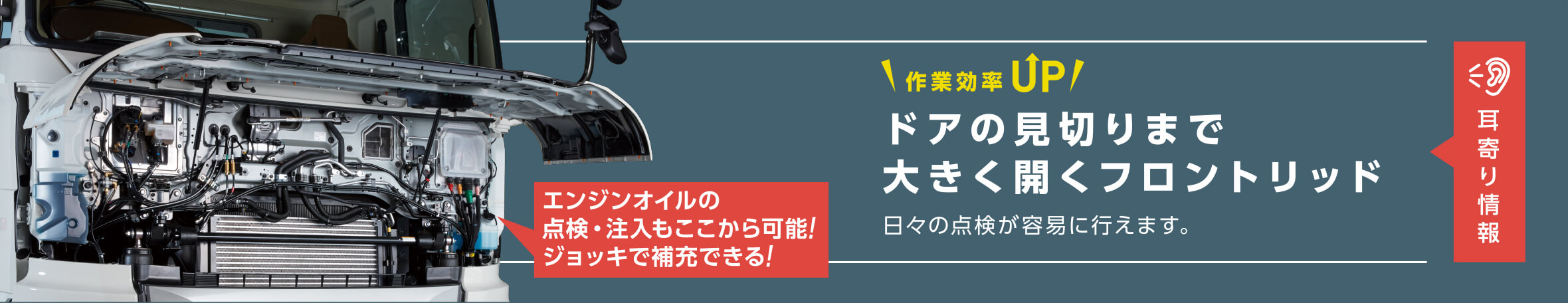 ドアの見切りまで大きく開くフロントリッド