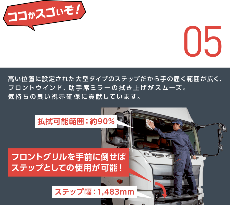 洗車しやすい!05