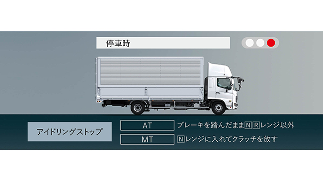 アイドリングストップ