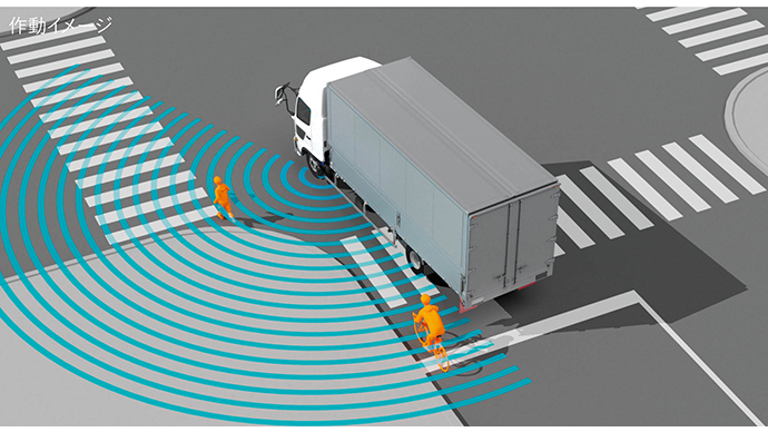 ・左折巻き込み警報（BSIS：Blind Spot Information System）
