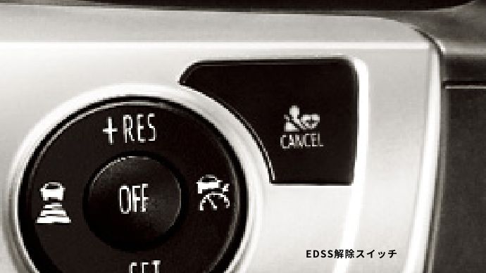 ドライバー異常時対応システム（EDSS：Emergency Driving Stop System）