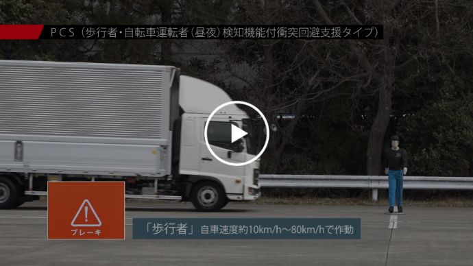 PCS※（プリクラッシュセーフティ 歩行者・自転車運転者（昼夜）検知機能付衝突回避支援タイプ）